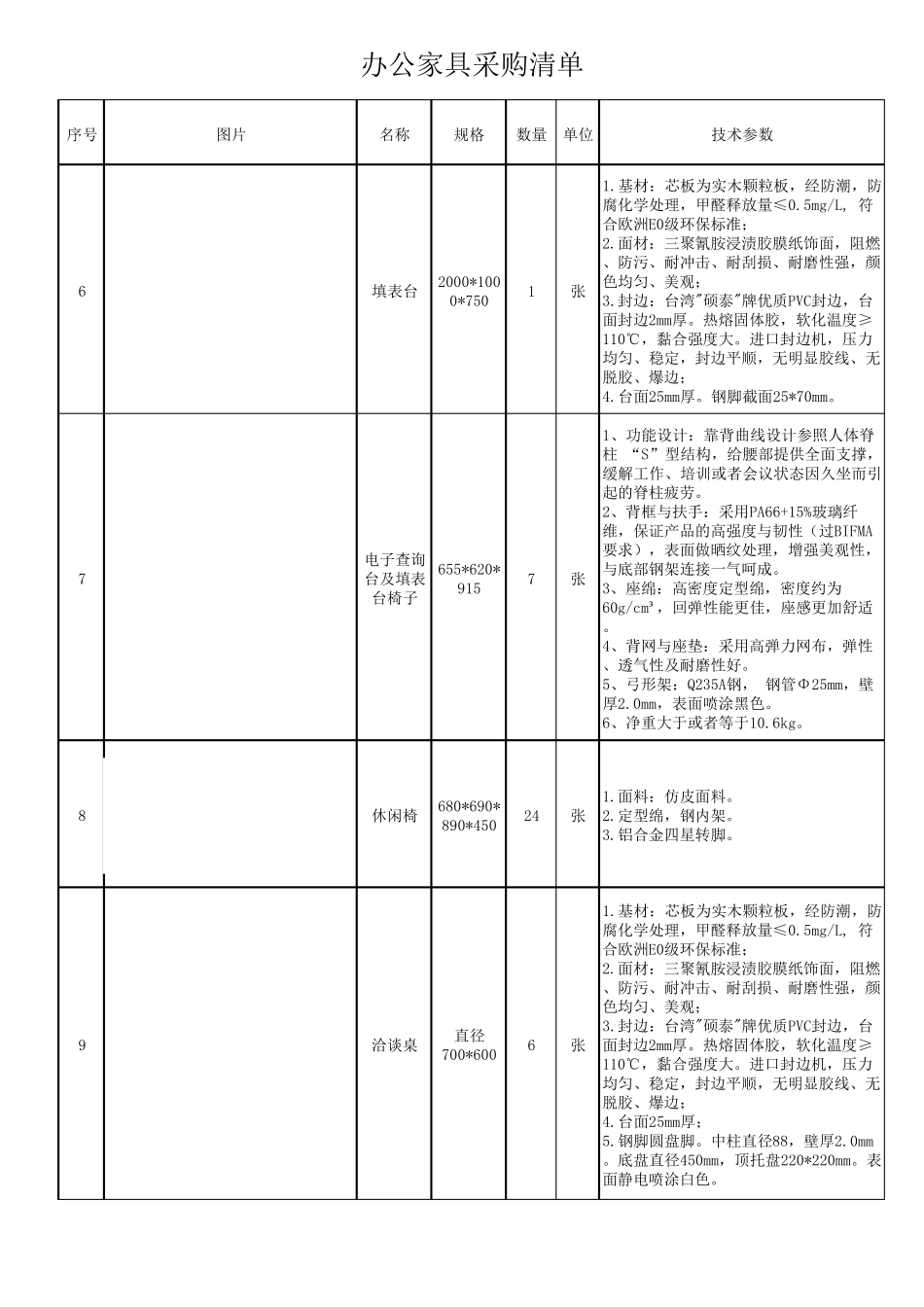 办公家具采购清单_第2页