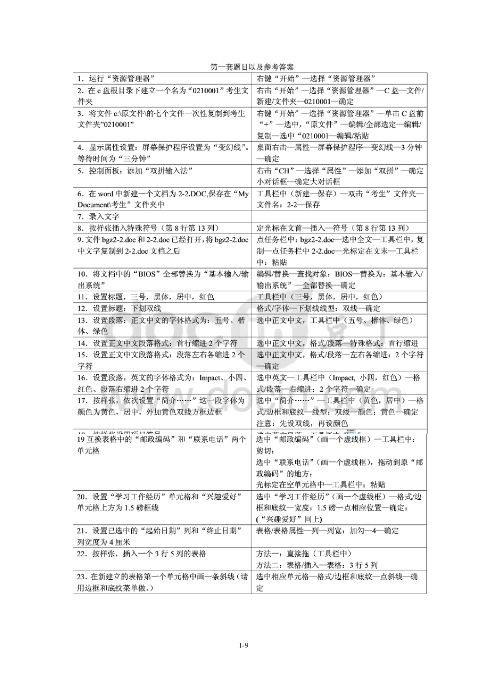 办公应用软件中级考试题目+答案_第1页