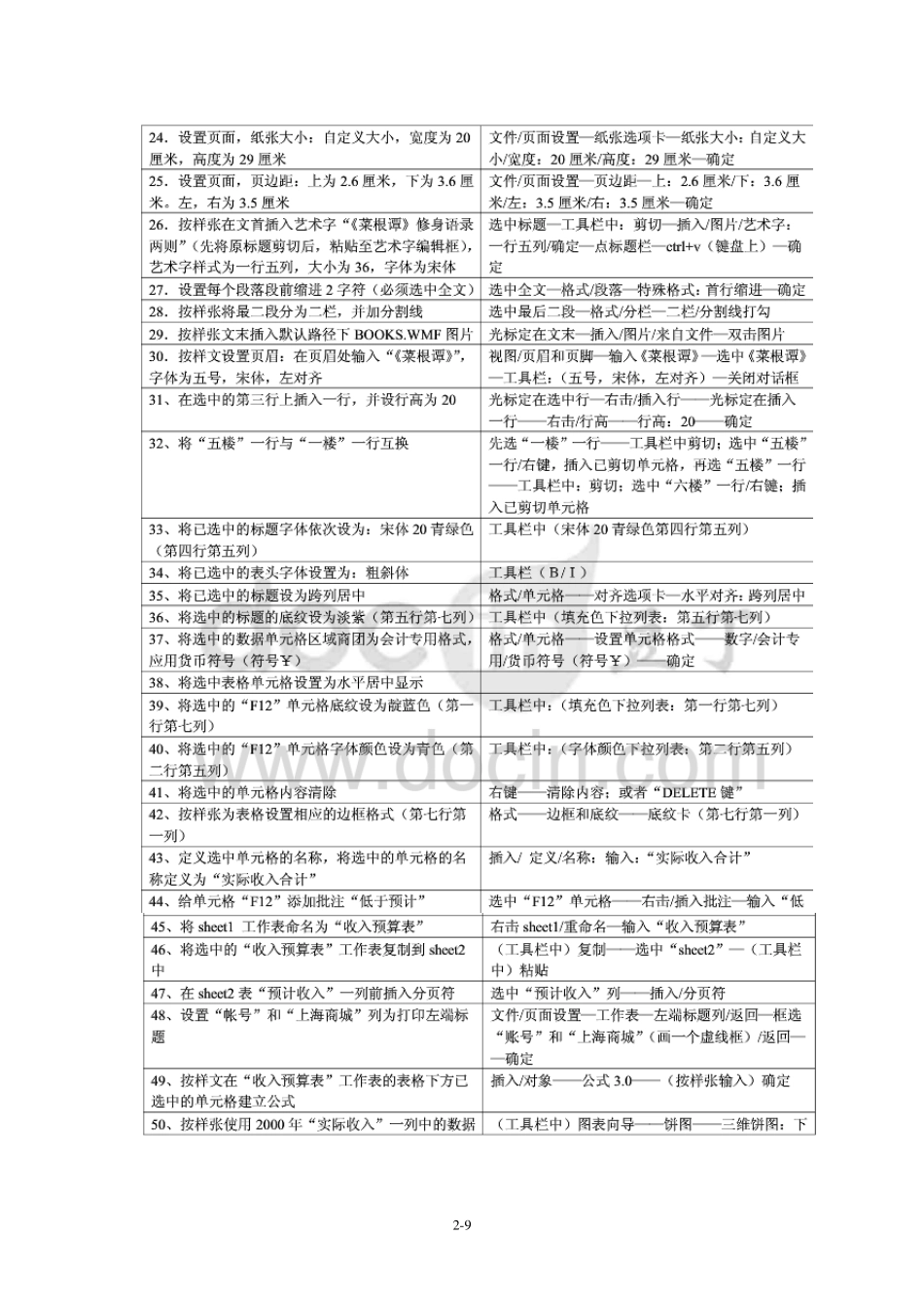办公应用软件中级考试题目+答案_第2页