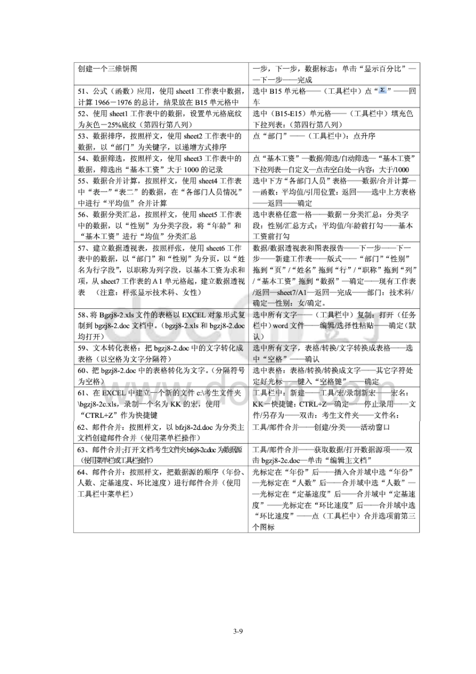 办公应用软件中级考试题目+答案_第3页