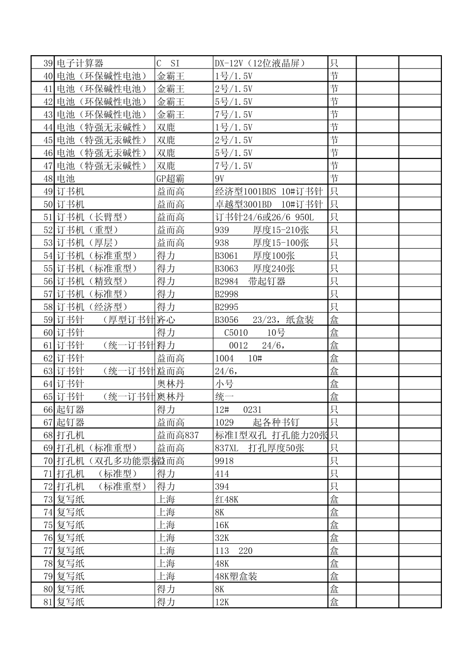 办公文具清单_第2页