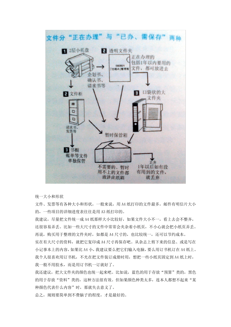 办公文件整理方法_第3页