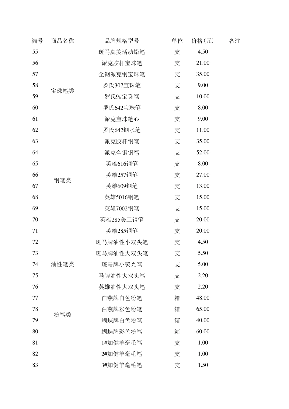 办公文具用品报价一览表友谊书城xls宝安教育在线_第3页