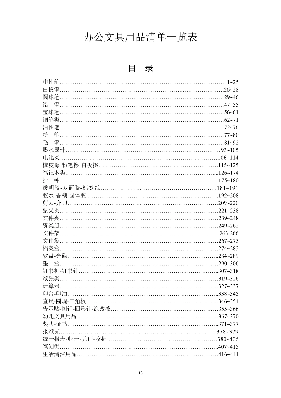 办公文具用品清单一览表_第1页