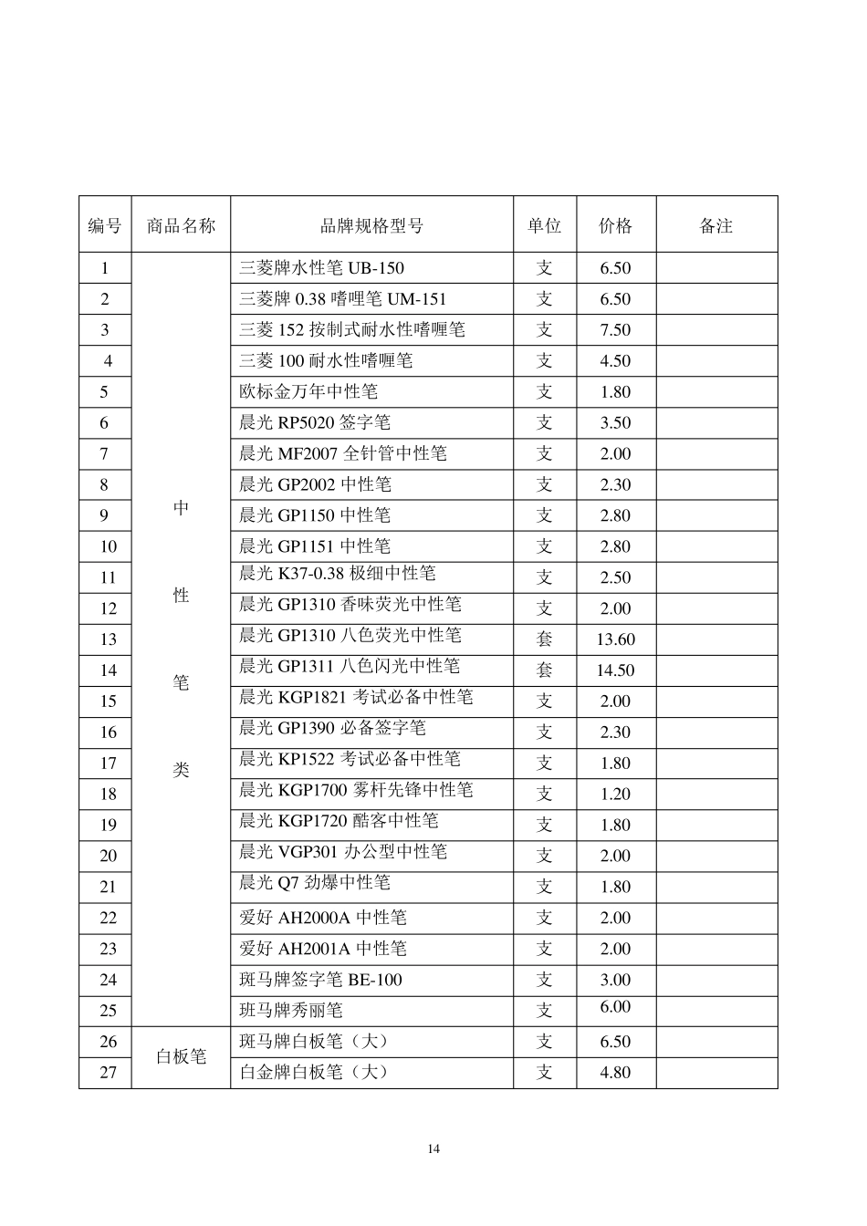 办公文具用品清单一览表_第2页
