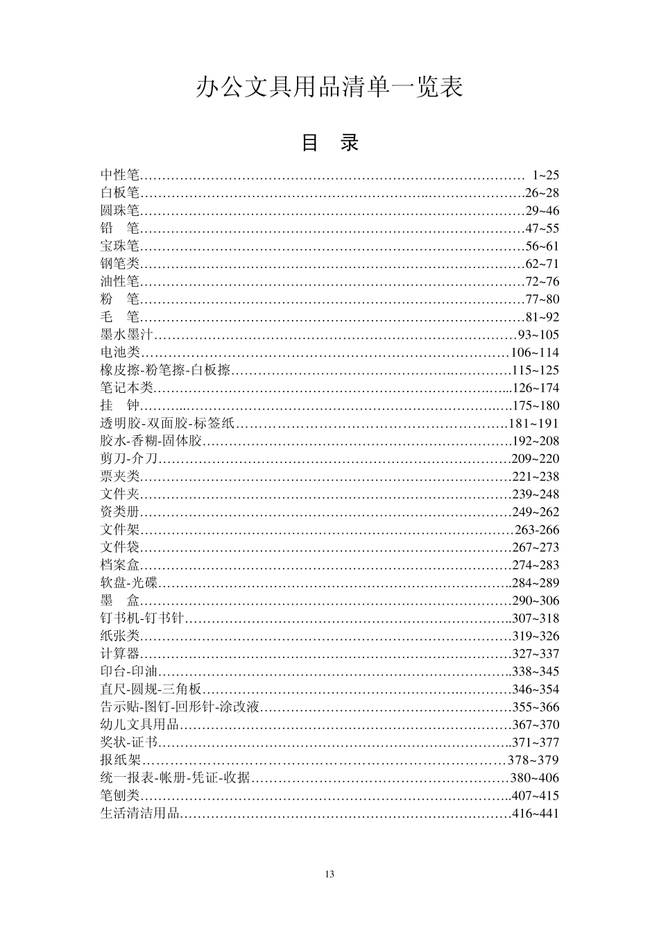 办公文具用品清单览表_第1页