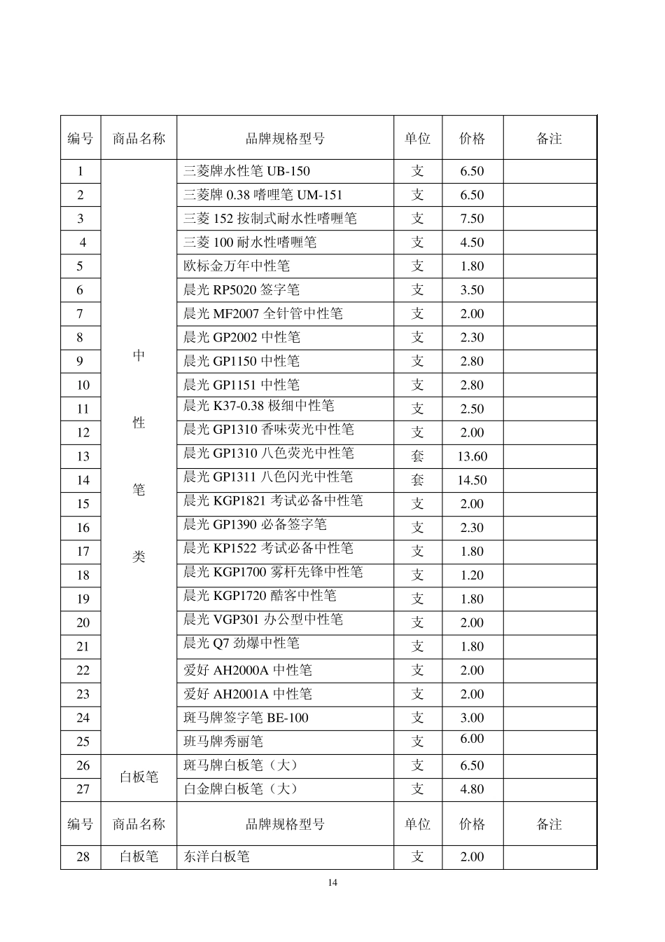 办公文具用品清单览表_第2页