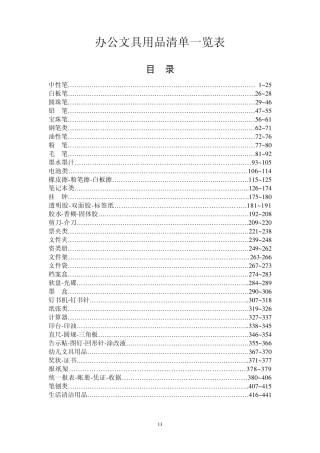 办公文具用品清单览表