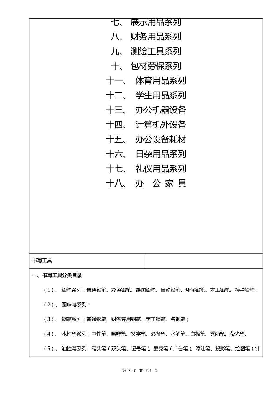 办公文具用品知识大全(推荐)_第3页