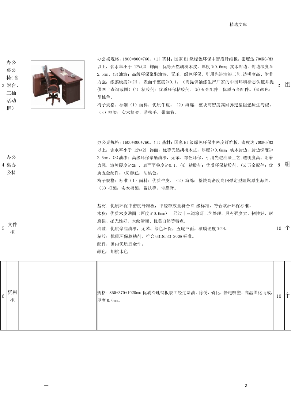 办公桌椅参数_第2页