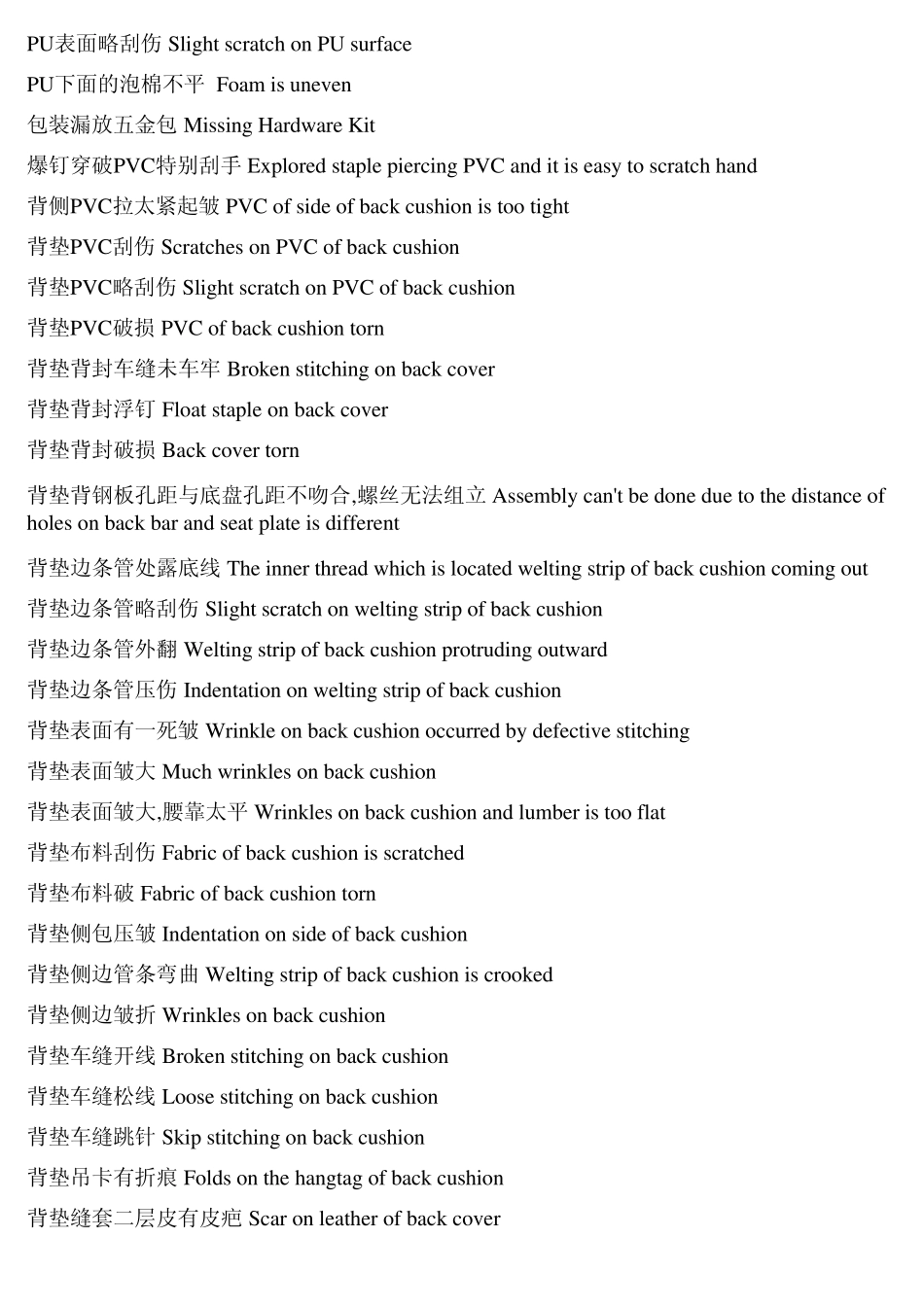 办公椅,休闲椅不良点中英文对照表_第1页