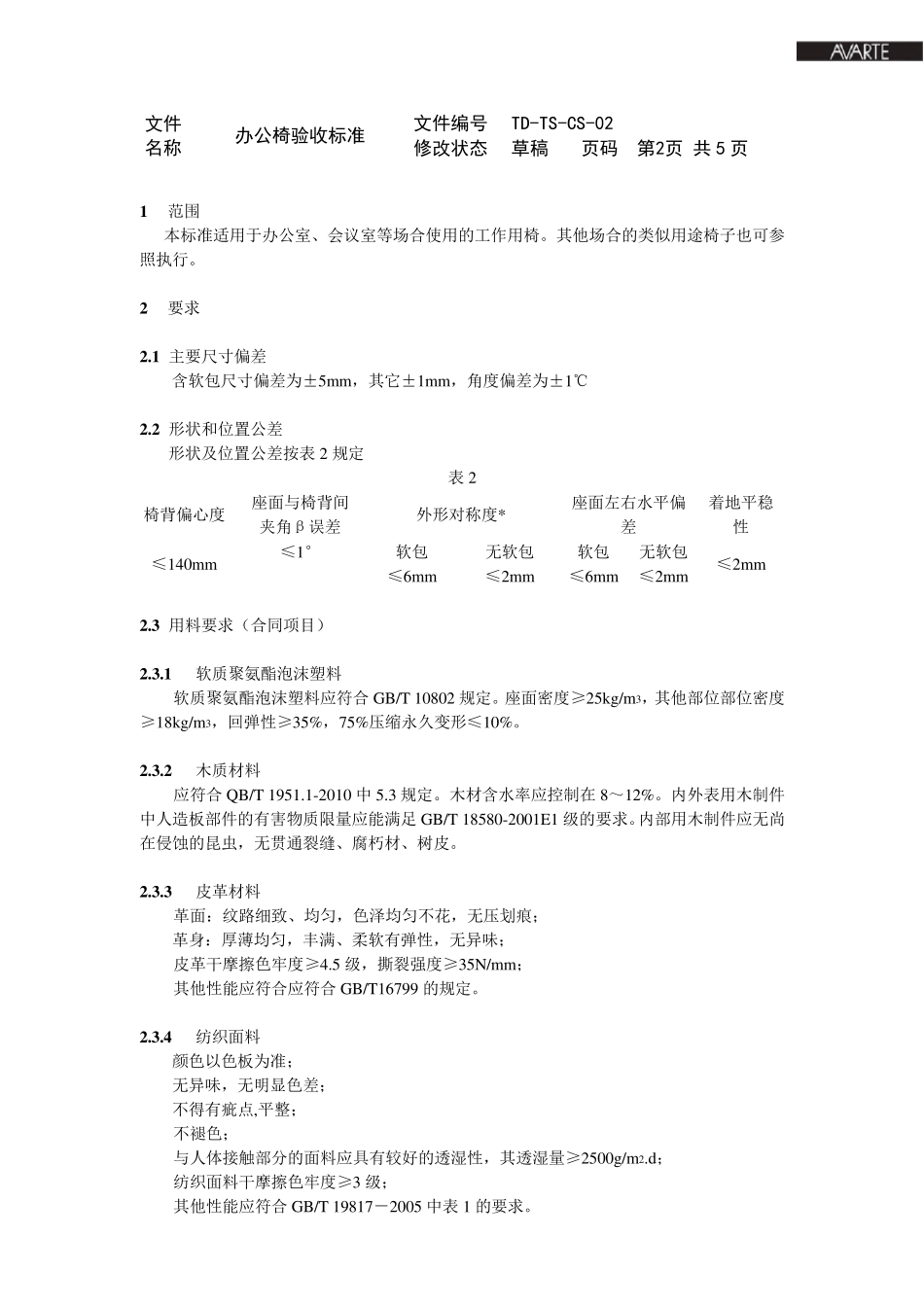 办公椅成品验收标准0227_第3页