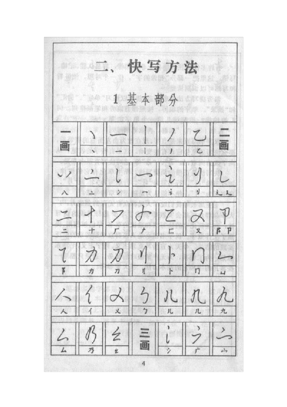 办公文秘职业速写钢笔字帖_第2页