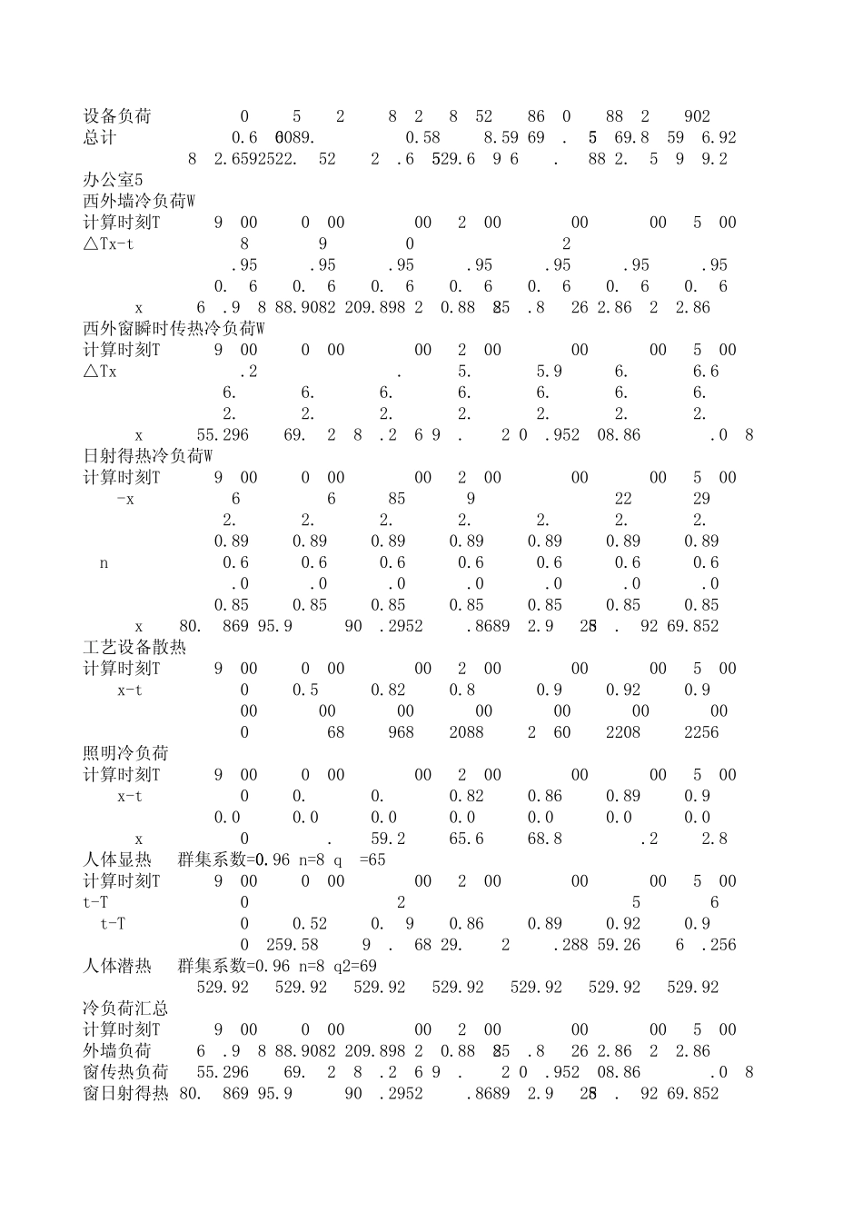 办公楼冷负荷计算表_第2页