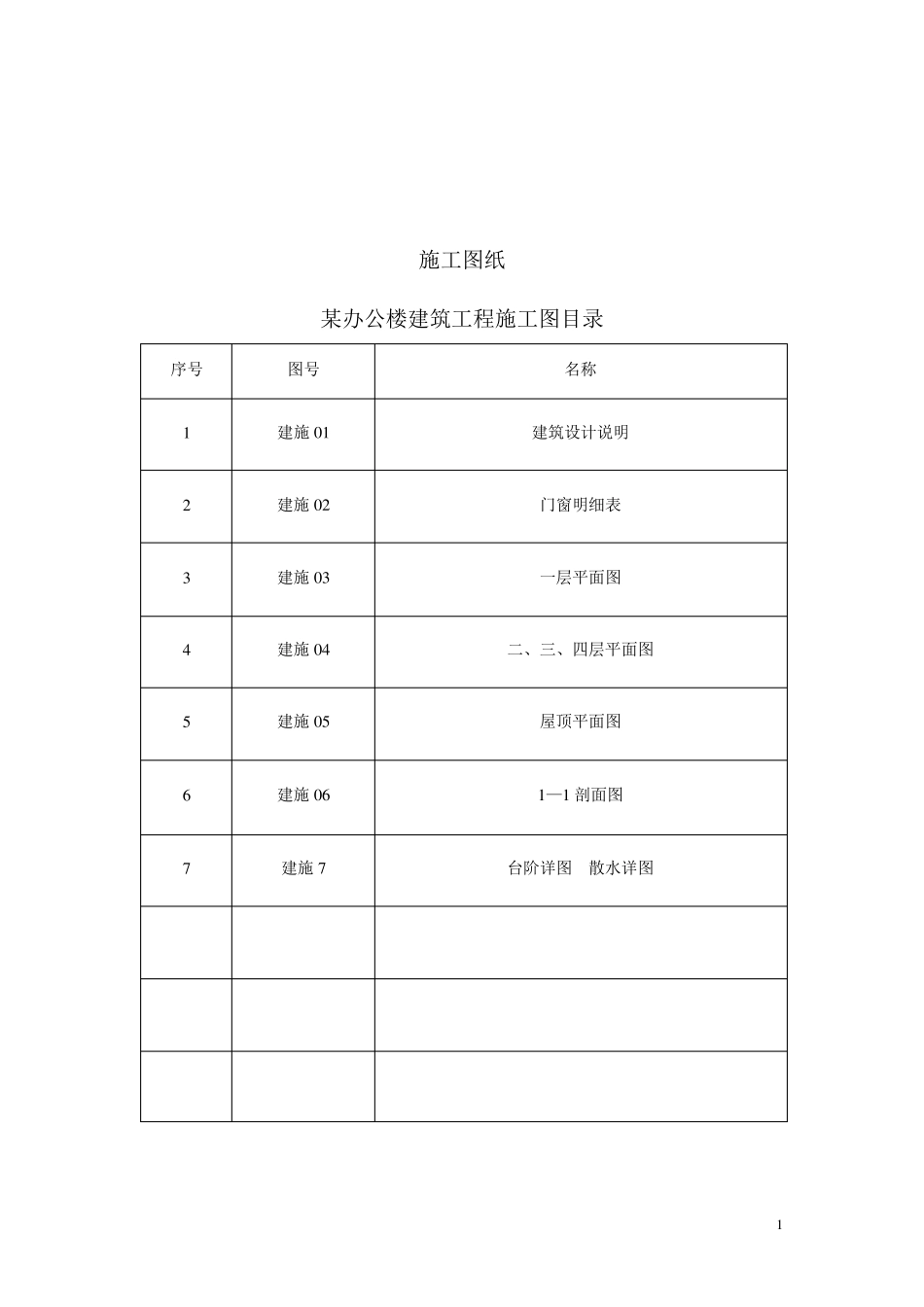 办公楼土建工程量计算及招标控制价实例_secret_第1页