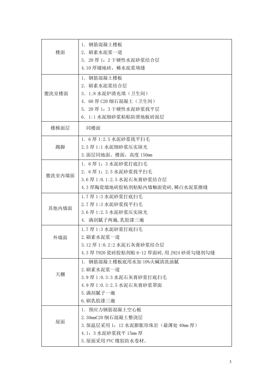 办公楼土建工程量计算及招标控制价实例_secret_第3页