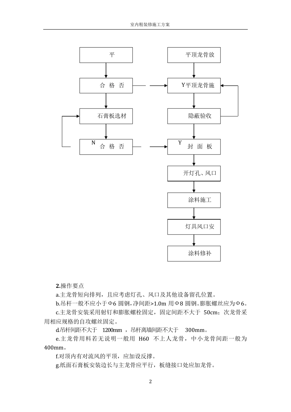 办公楼室内装饰装修工程施工方案_第2页