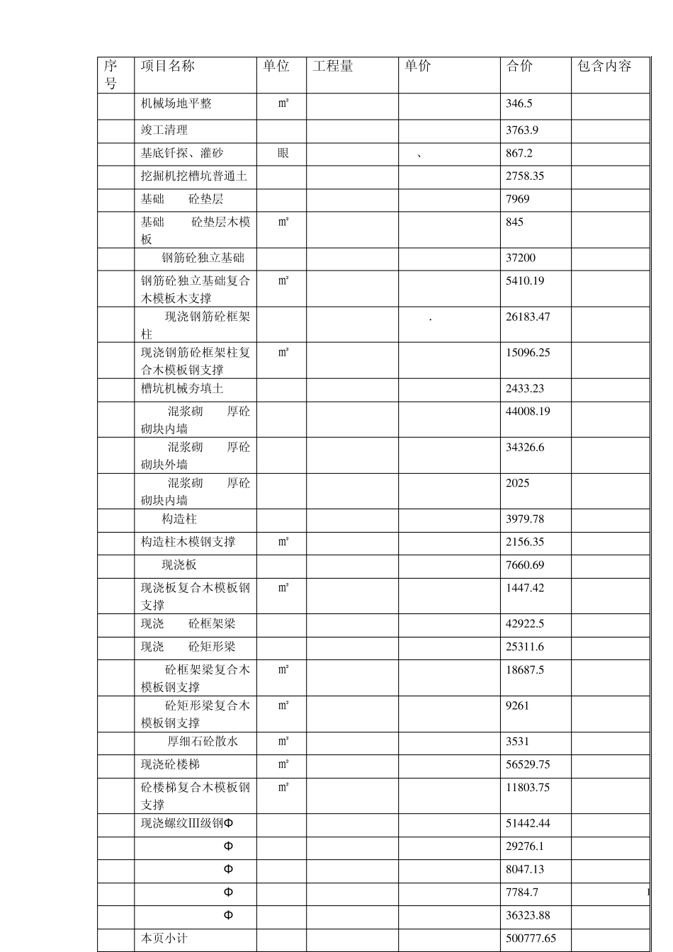 办公楼工程概算_第1页