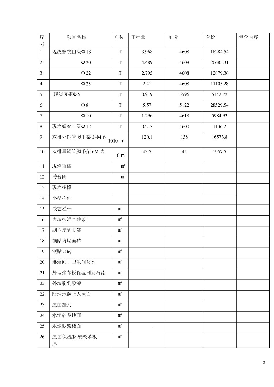 办公楼工程概算_第2页