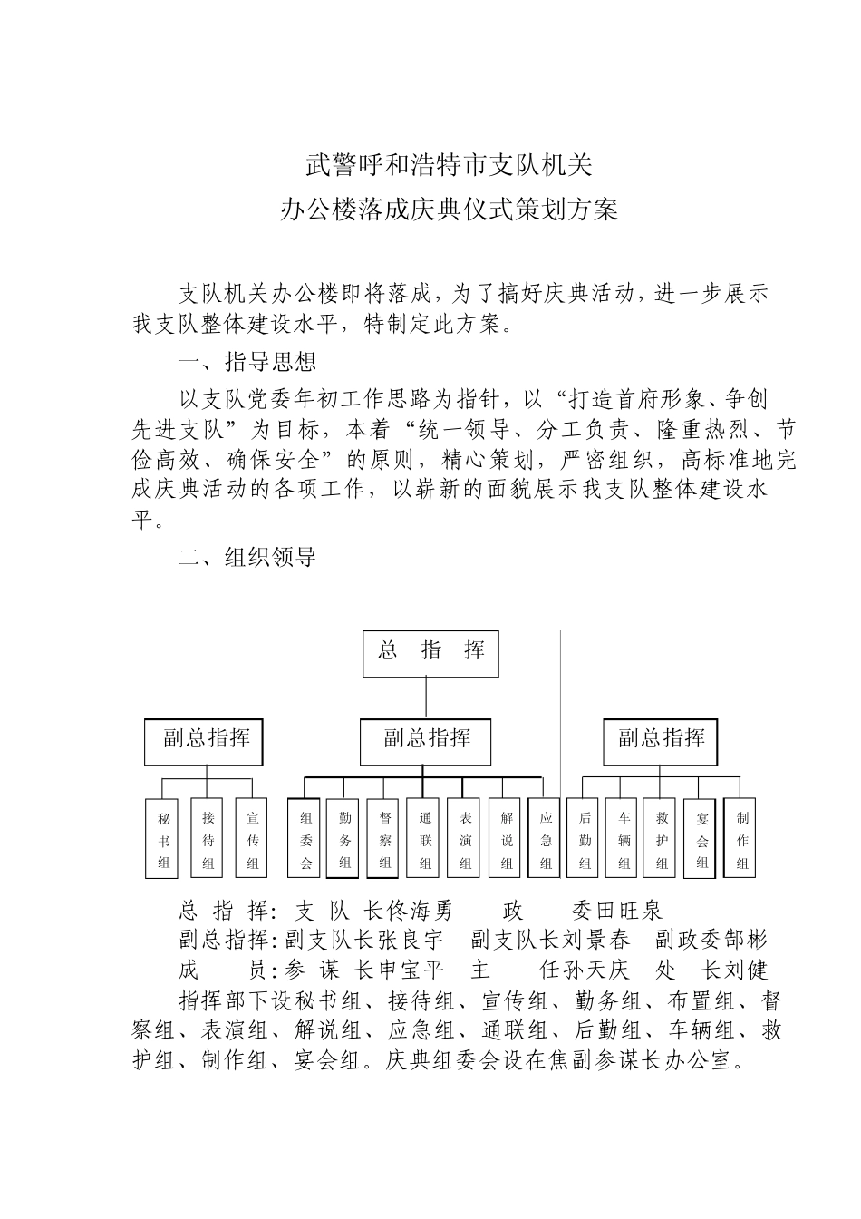 办公楼庆典2_第2页