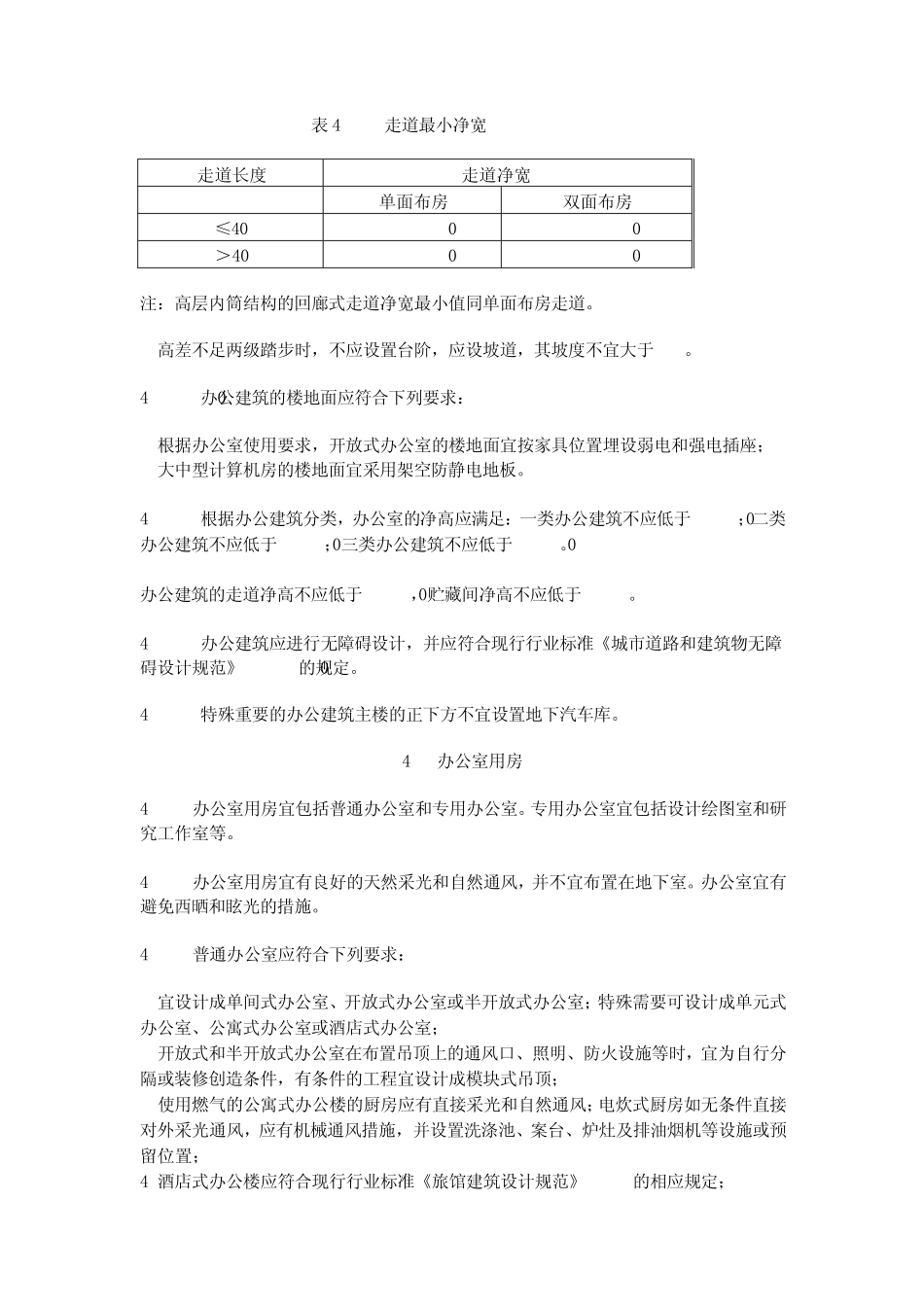 办公楼建筑设计要求_第2页