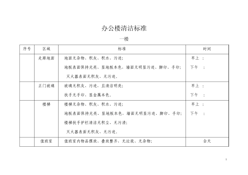 办公楼清洁标准_第1页