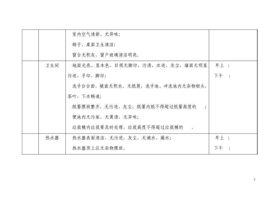 办公楼清洁标准_第2页