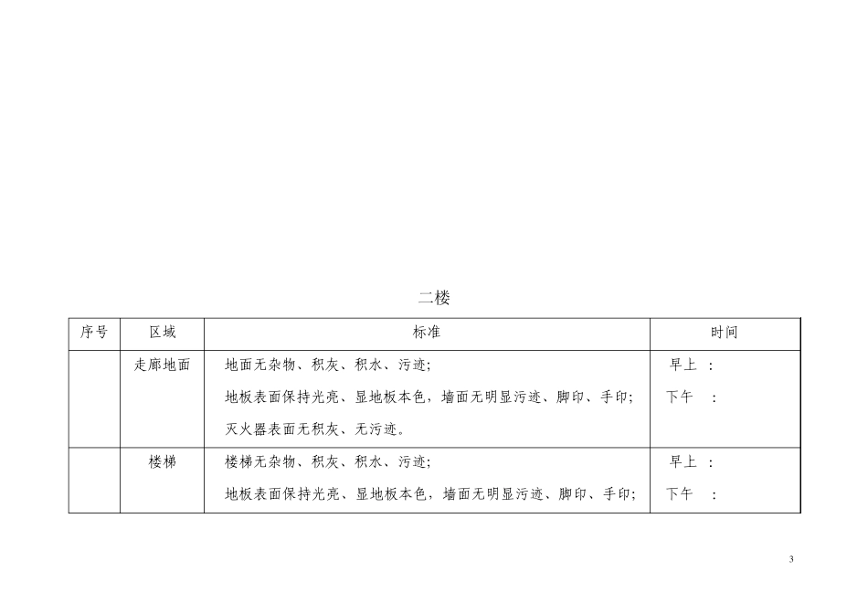 办公楼清洁标准_第3页