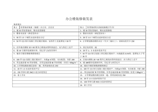办公楼装修做法表