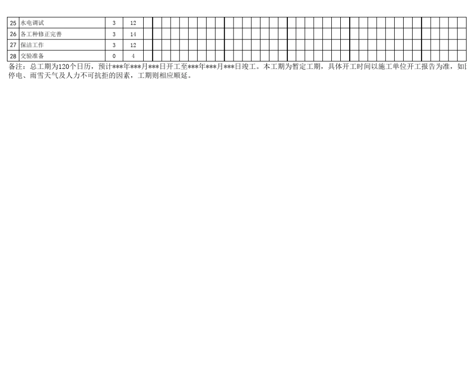 办公楼装修工程施工进度计划表_第2页