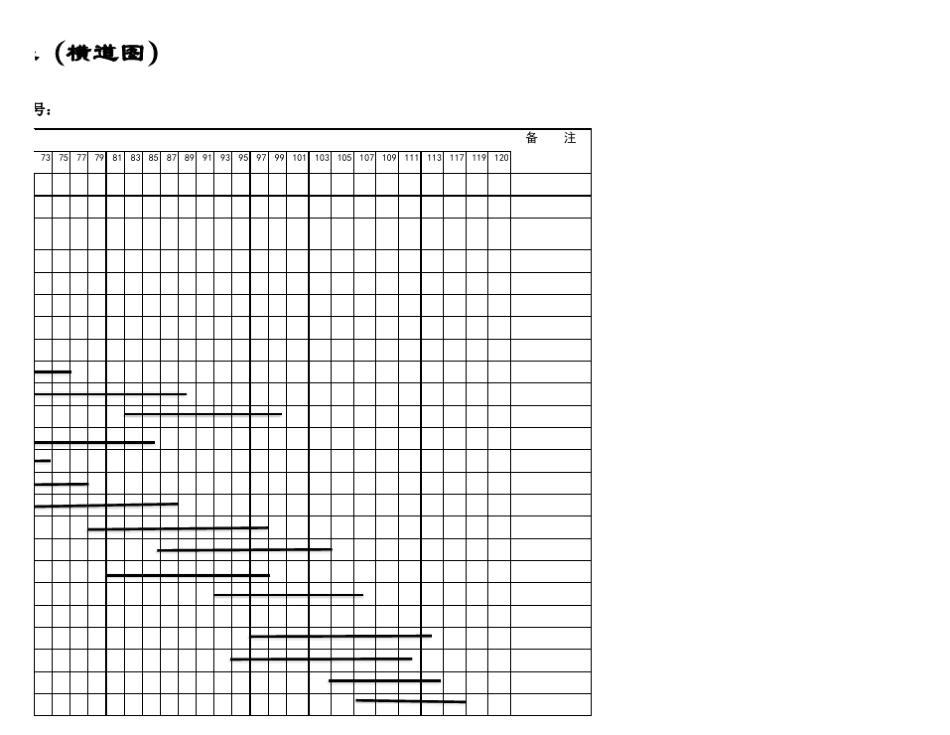 办公楼装修工程施工进度计划表_第3页