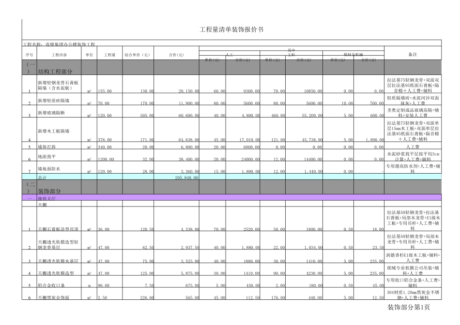办公楼装修施工报价单预算_第1页