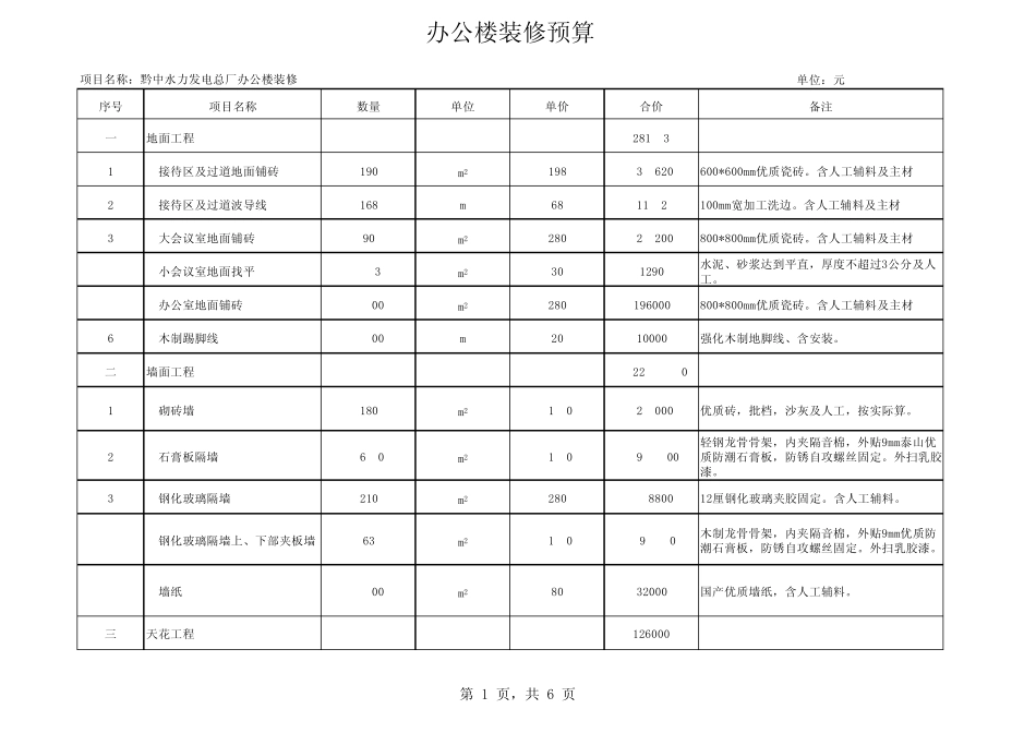 办公楼装修预算_第1页