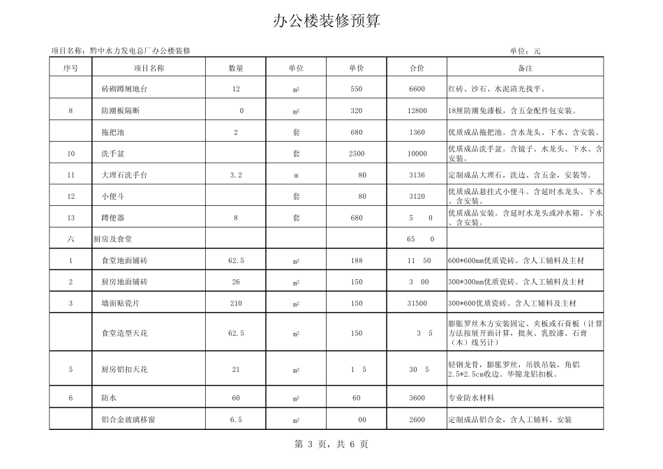 办公楼装修预算_第3页