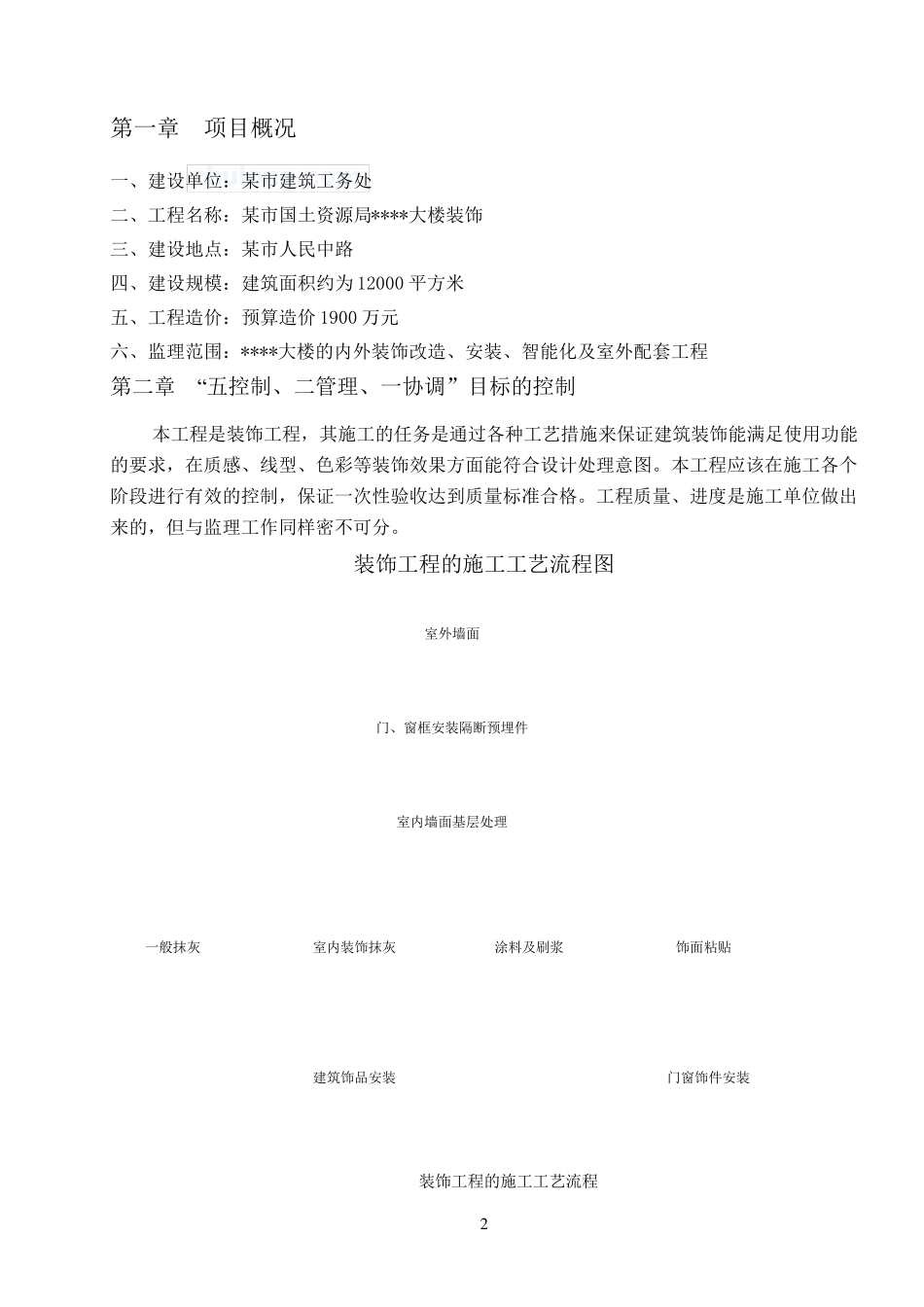 办公楼装饰工程监理大纲_第2页