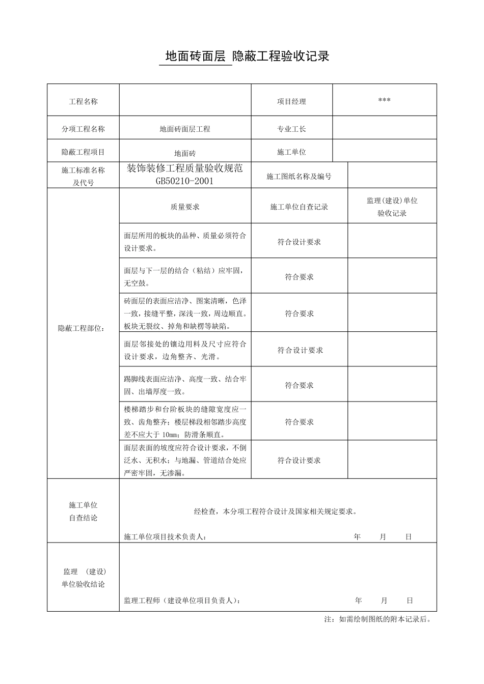 办公楼装饰装修隐蔽工程验收记录表(范例)_第1页