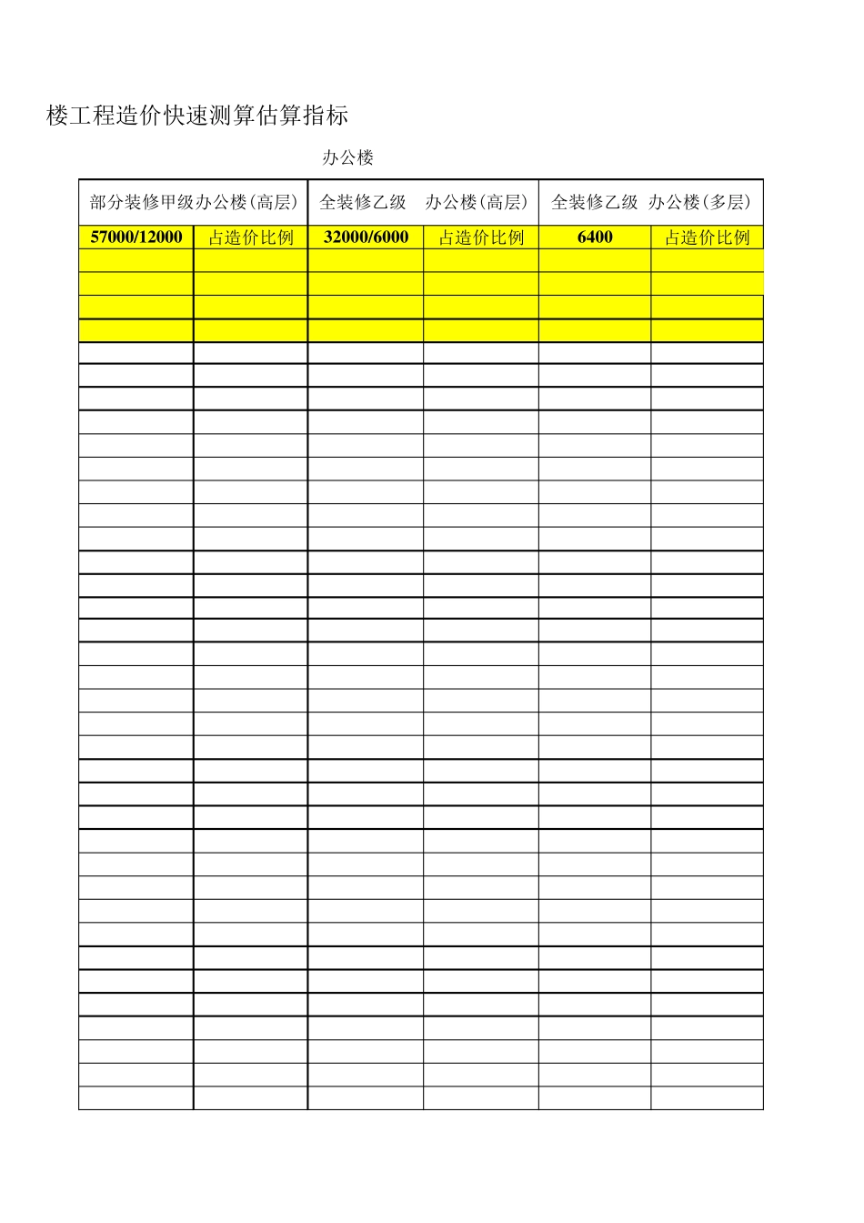 办公楼造价指标_第3页