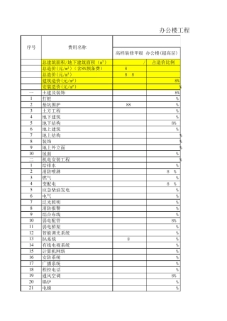 办公楼造价指标