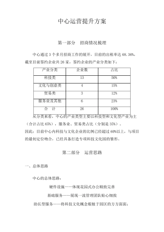 办公楼运营方案