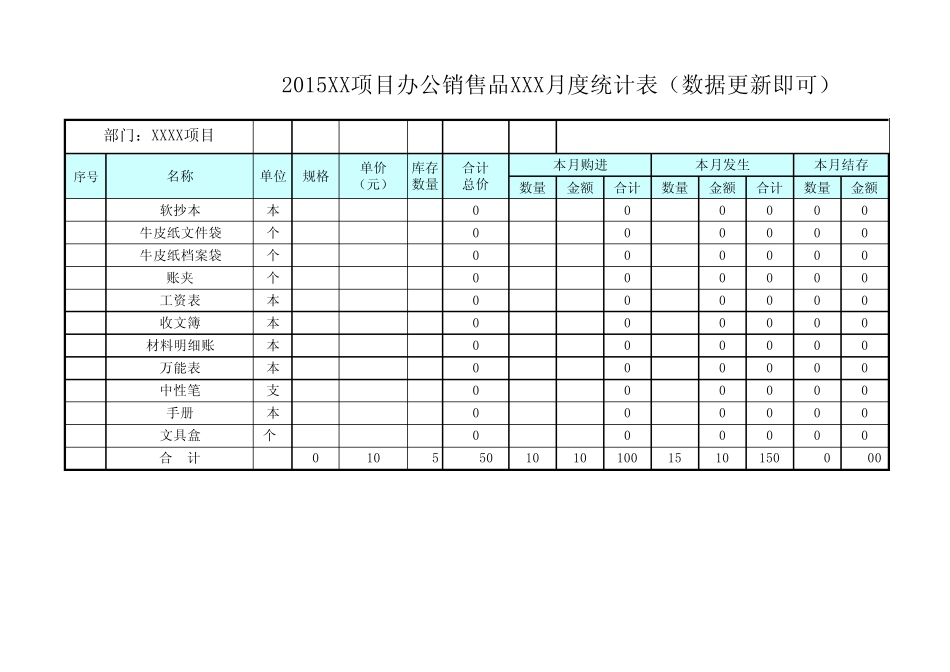 办公消耗品月度统计表_第3页