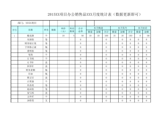 办公消耗品月度统计表