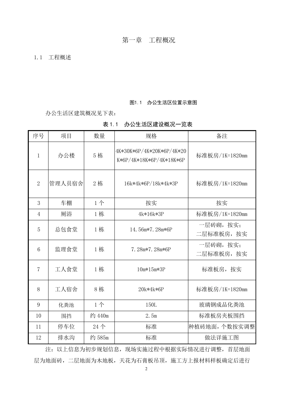 办公生活区临建工程施工方案(附全部图纸)_第2页