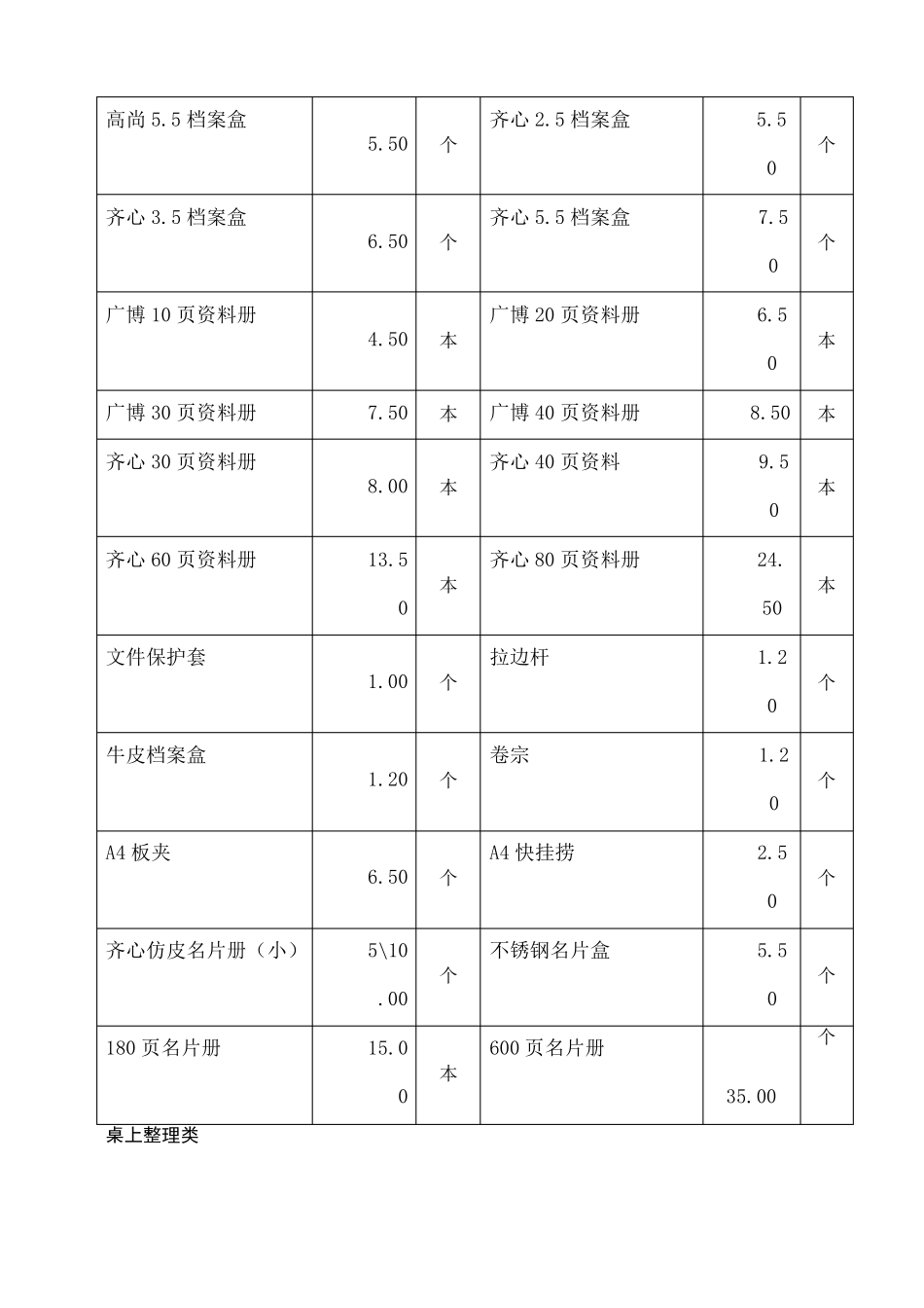 办公用品价格明细表_第3页