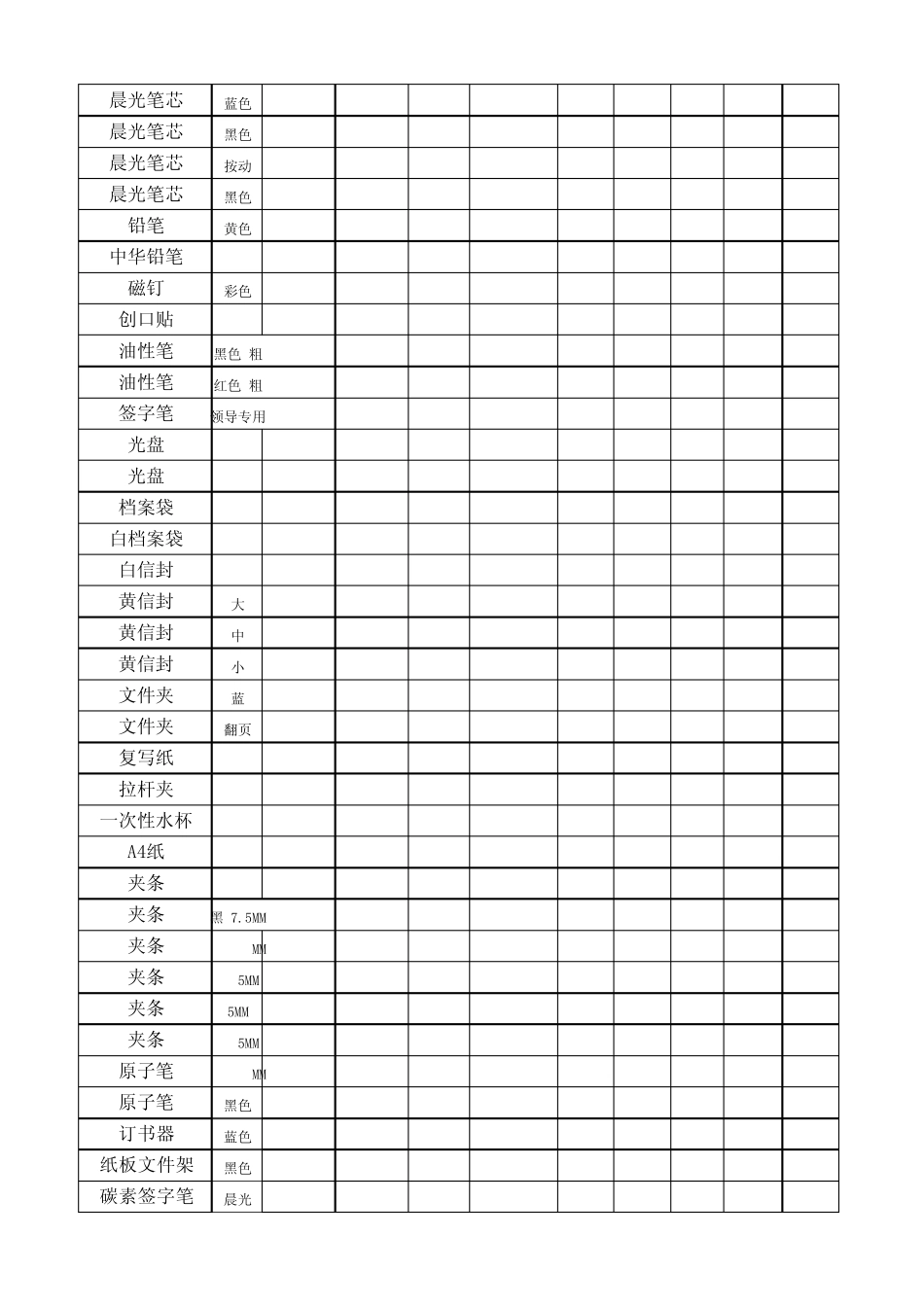 办公用品使用汇总表_第2页