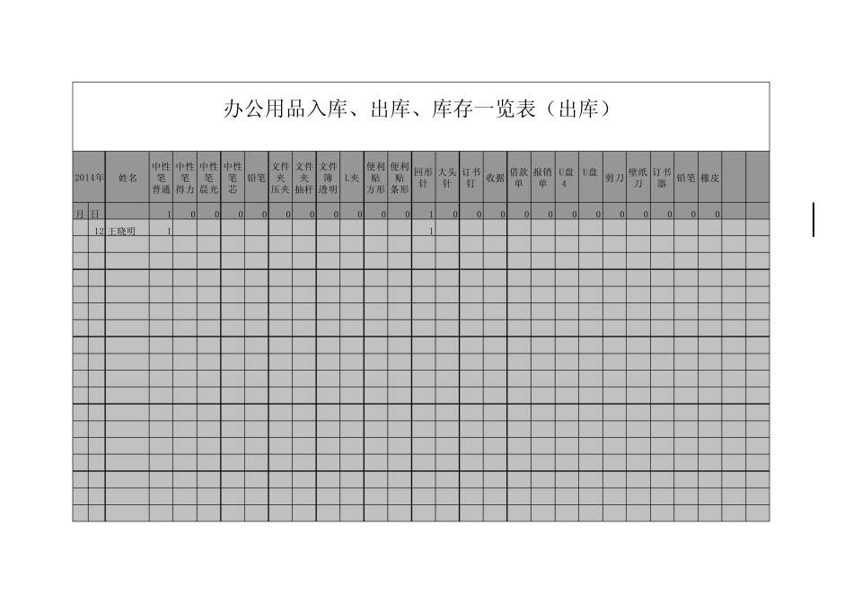 办公用品入库、出库、库存一览表(出库)_第1页