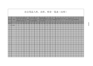 办公用品入库、出库、库存一览表(出库)