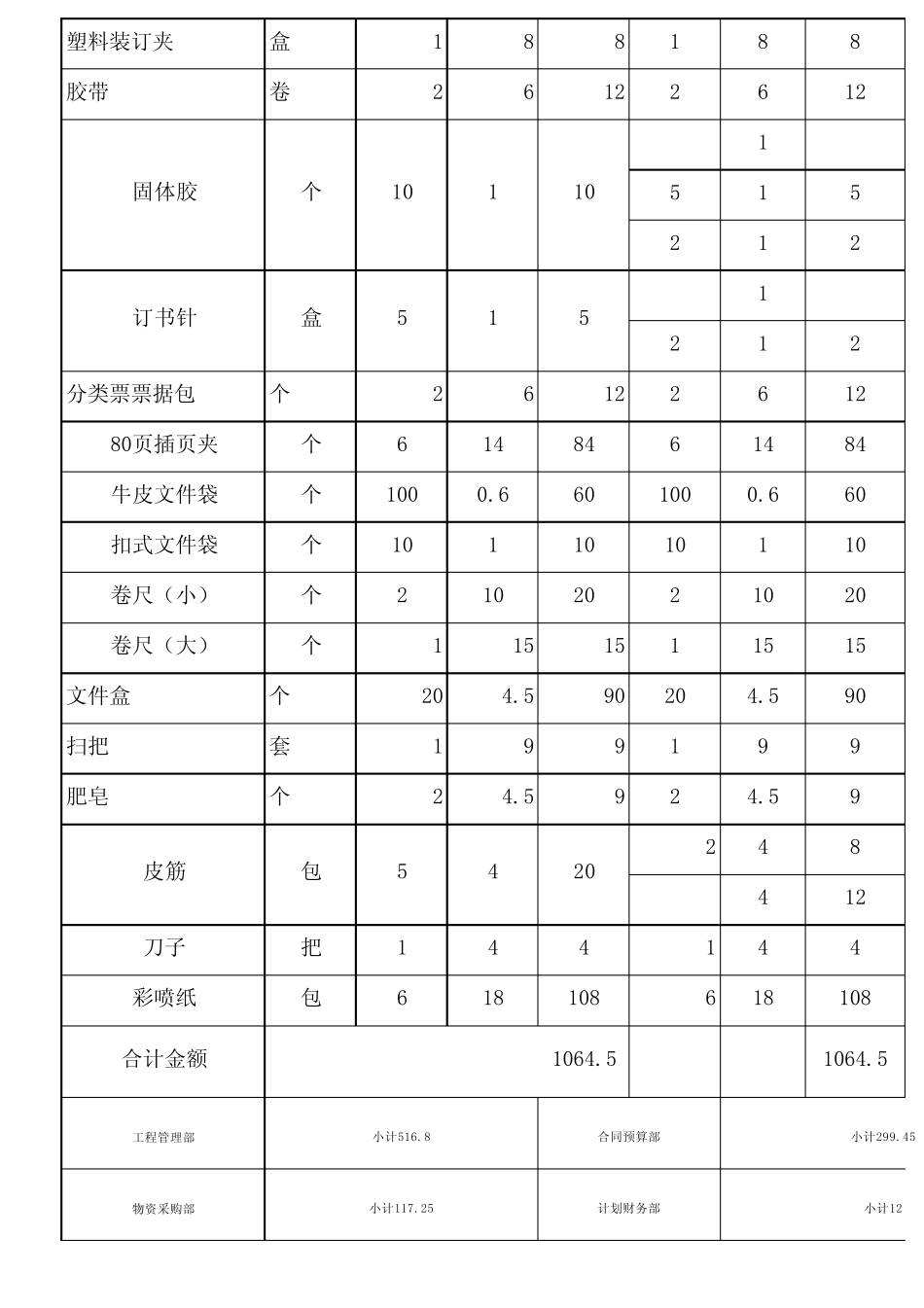 办公用品出入库单_第2页