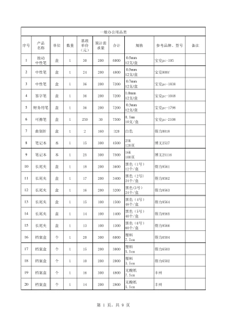 办公用品及耗材明细表