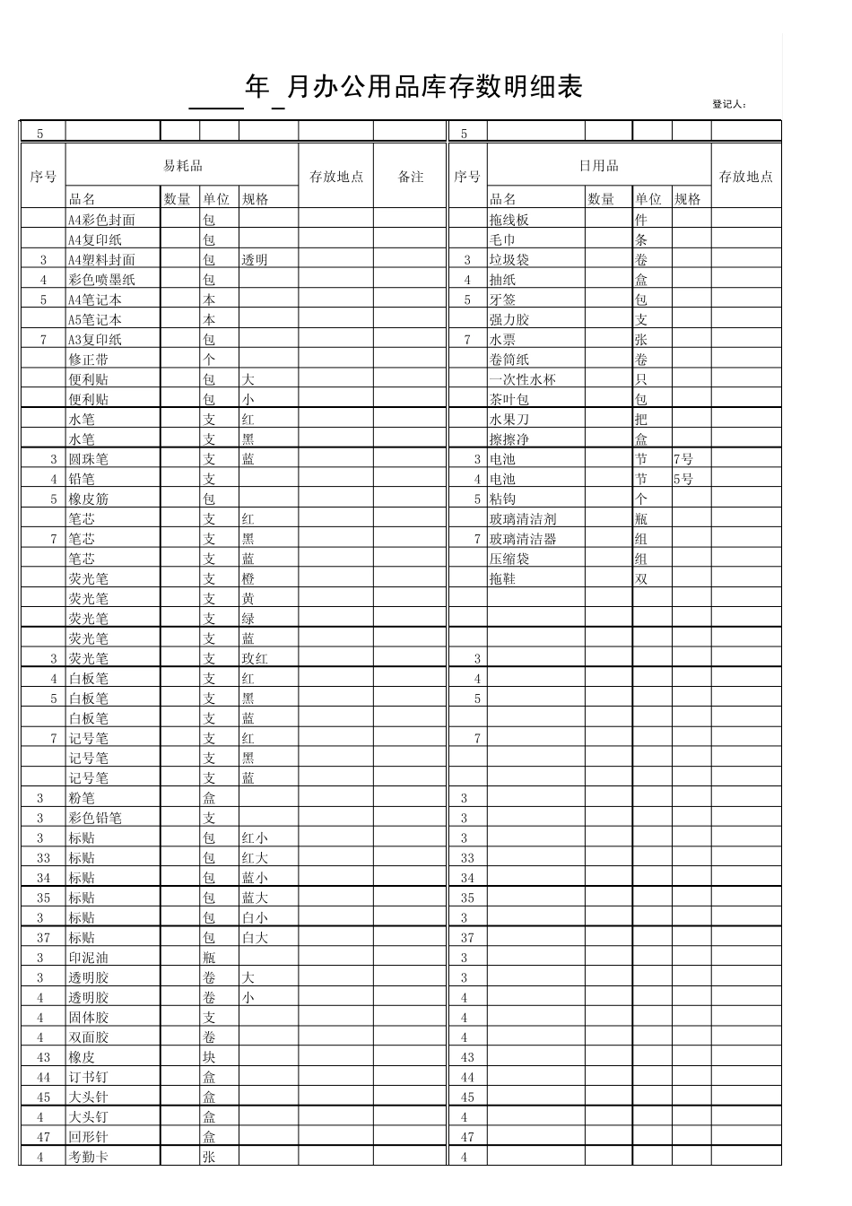 办公用品年度(交接)库存明细表_第2页