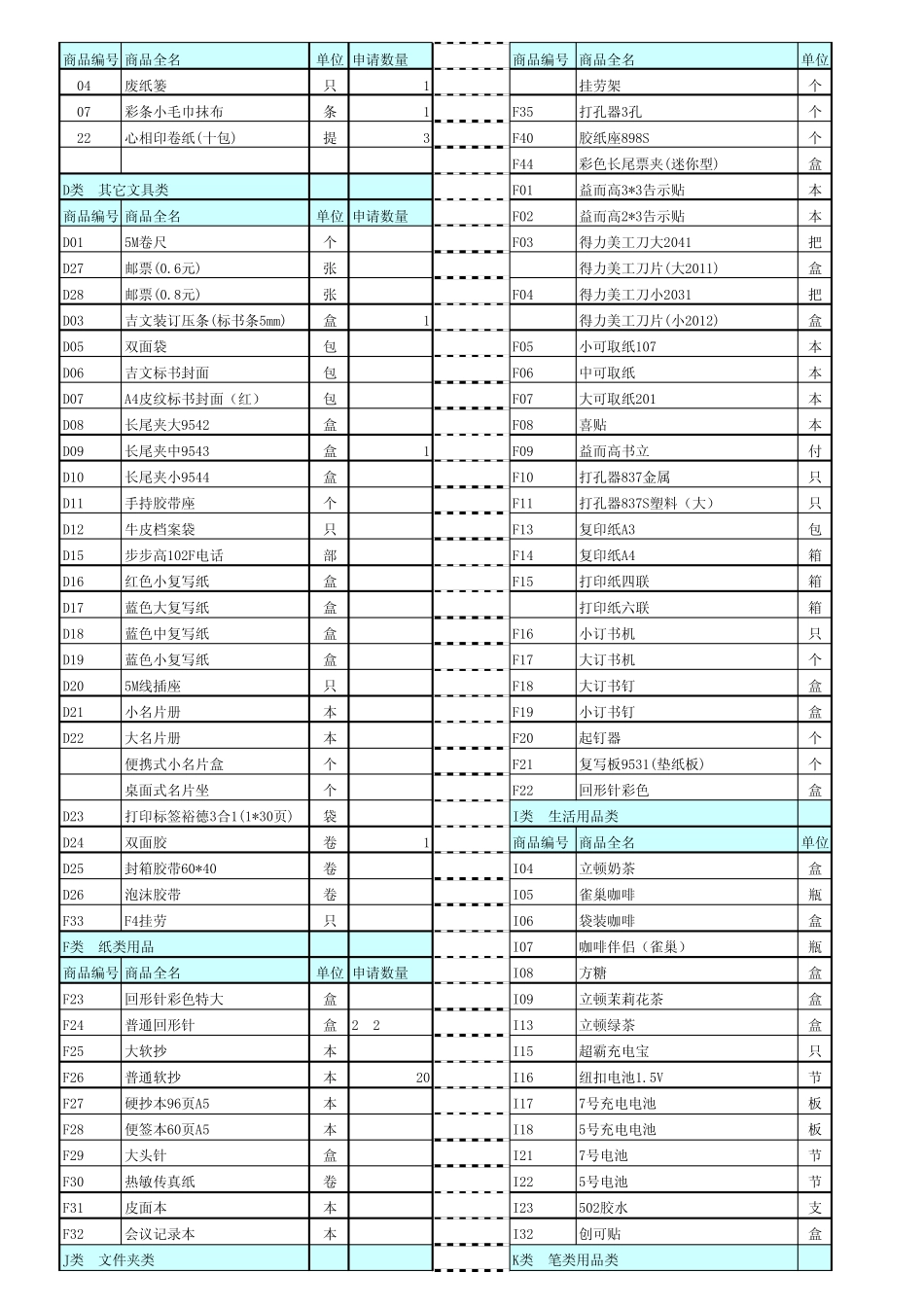 办公用品总表_第2页